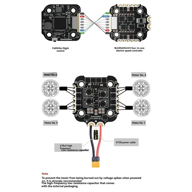 SpeedyBee F405 Mini Stack Uçuş - Drone Racing Esc incelemesi ve fiyatı